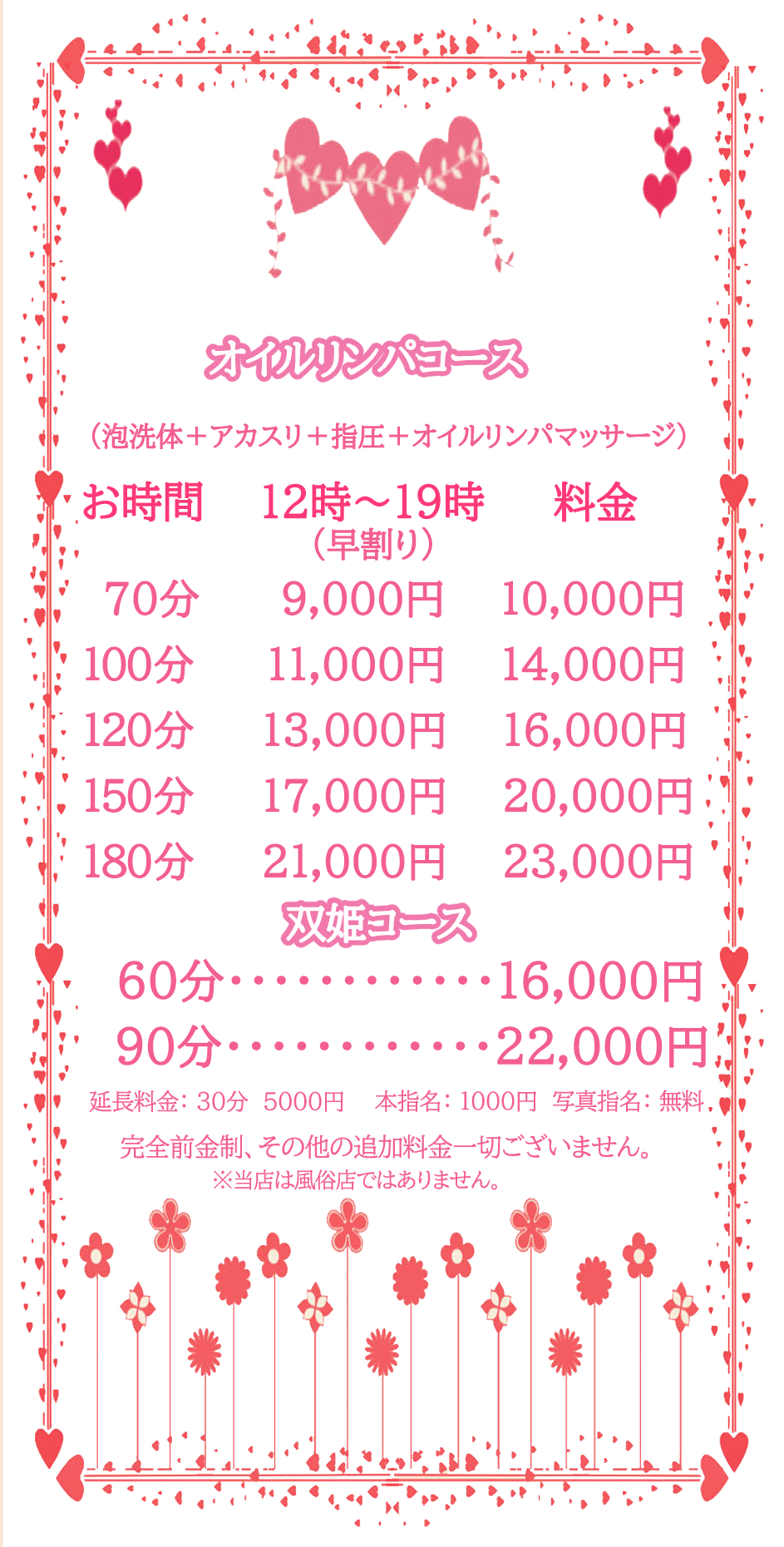 料金